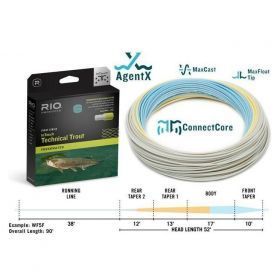 Soie RIO Technical Trout InTouch WF F