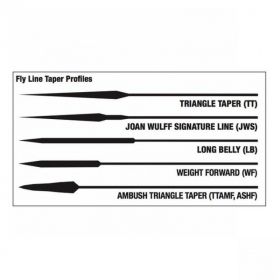 Soie Triangle Taper TT