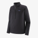 Polaire R1 Daily Zip-Neck INBX