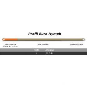 Profil de la Soie EURO NYMPH AIRFLO